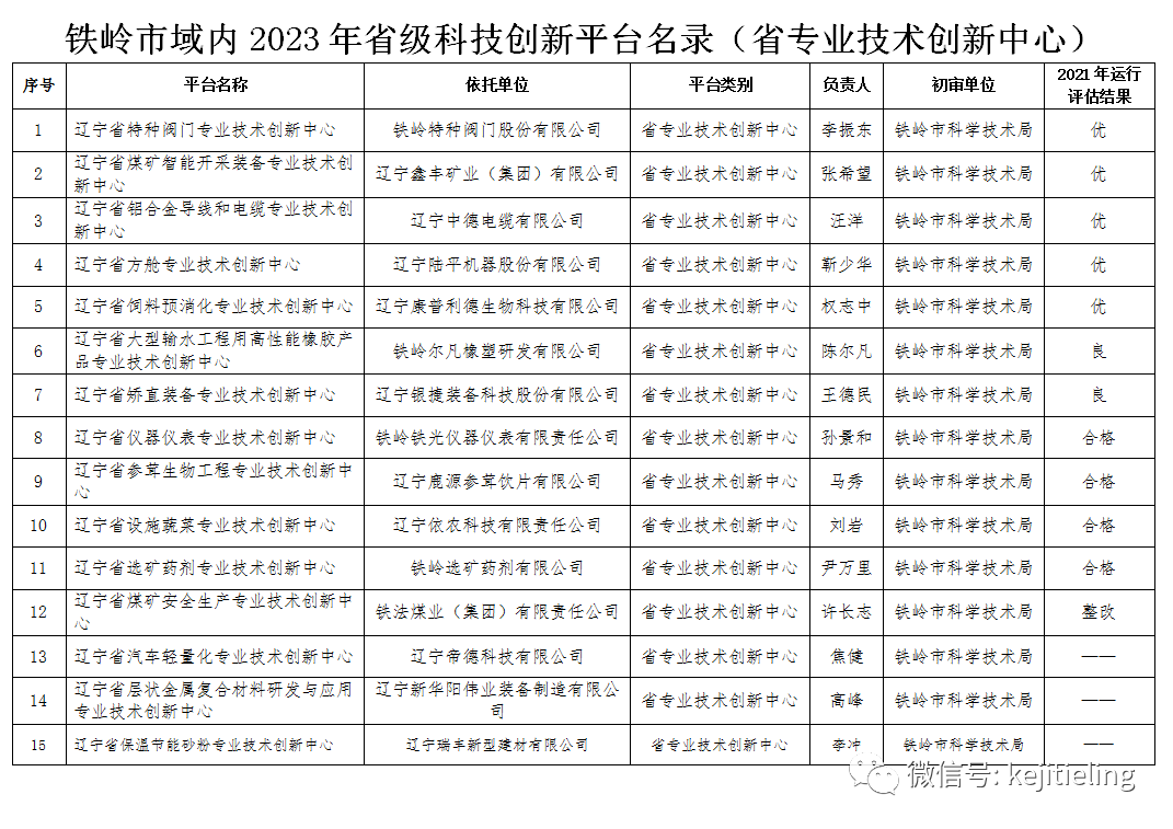 微信图片_20230522082241.png